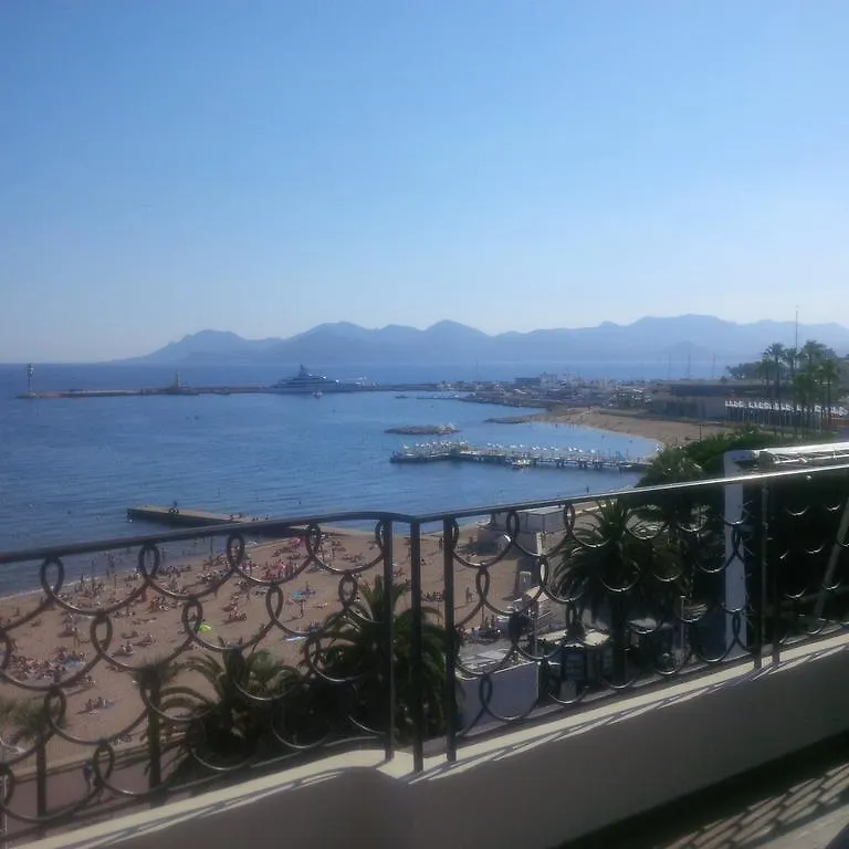 Apartment Cannes Croisette